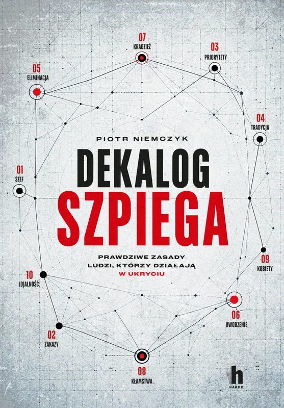 Dekalog szpiega