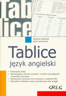 Tablice. Język angielski, seria Tablice, wydawnictwo Greg