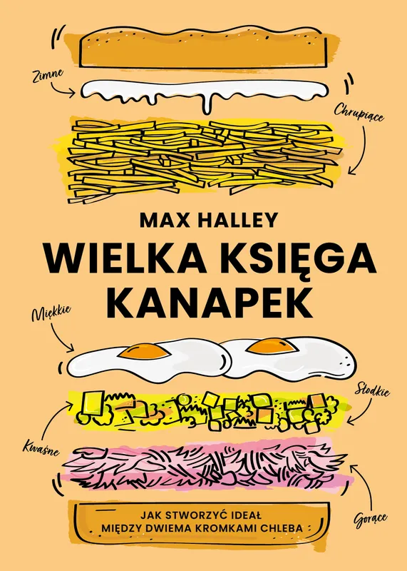 Wielka księga kanapek Max Halley, przepisy Buchmann
